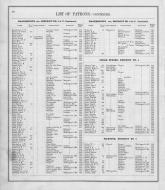 Washington County Patrons Directory 2, Washington County 1877